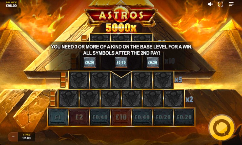 Astros Slot