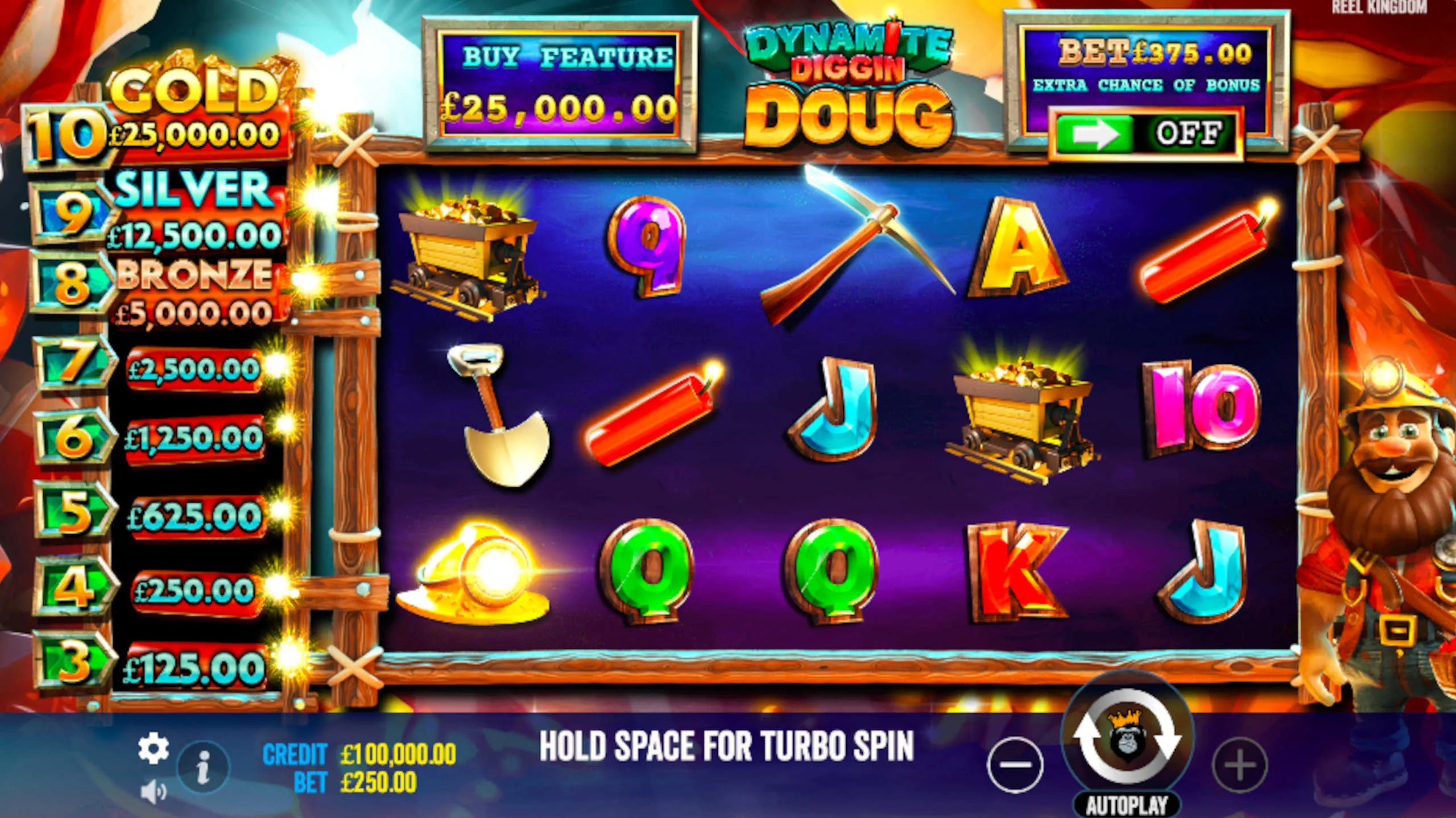 Dynamite Diggin Doug