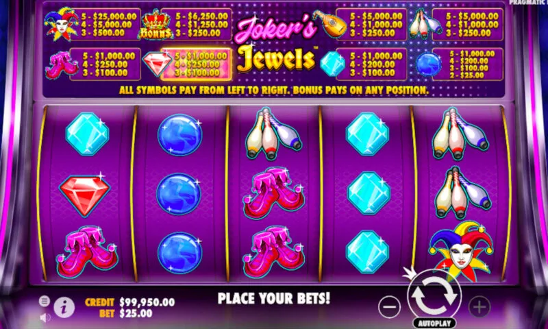 Joker's Jewels Slot