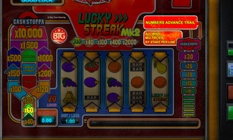 Lucky Streak Slot