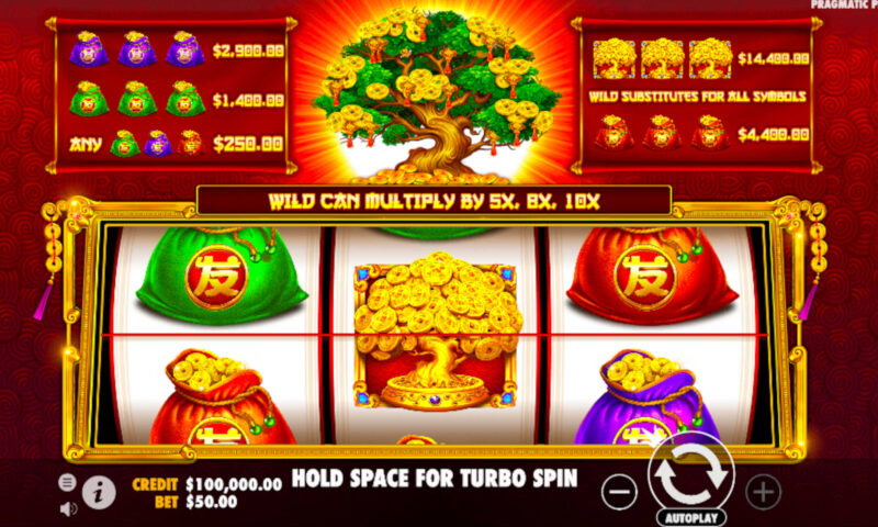 Tree Of Riches Slot